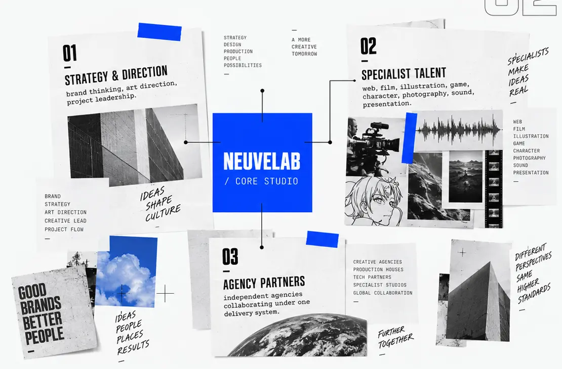 Neuvelab core studio connected to strategy, specialist talent and agency partners