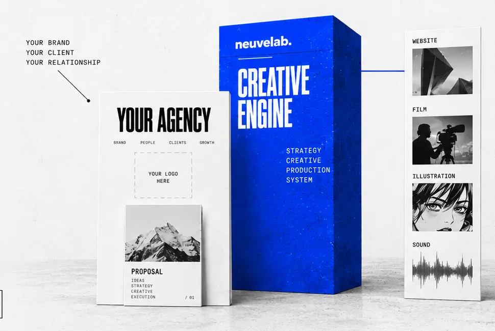 Agency card connected to Neuvelab creative engine and multidisciplinary output samples