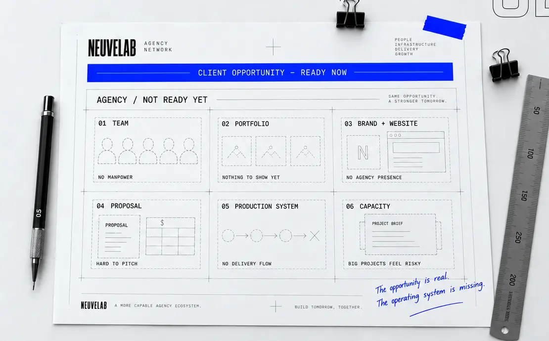 Agency readiness worksheet with pen, clips and ruler